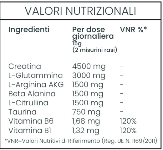 PRE WORKOUT gusto frutti di bosco!