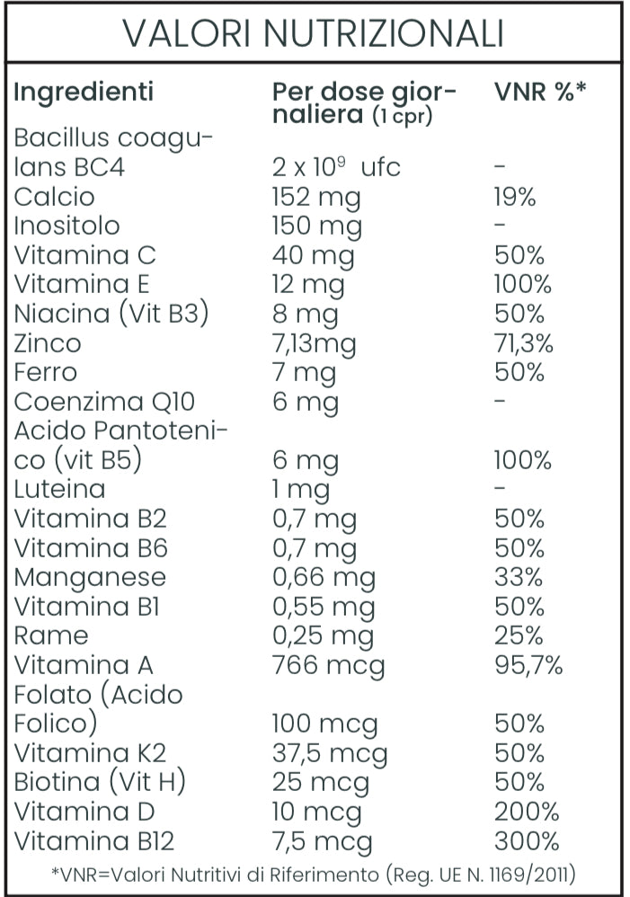 Multivitaminico e Minerali