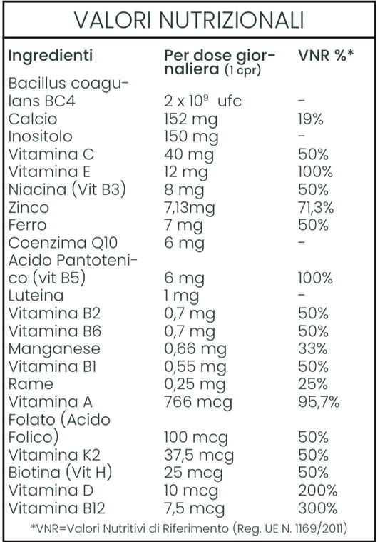 Multivitaminico e Minerali