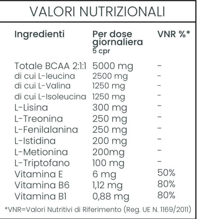 AMINOACIDI ESSENZIALI