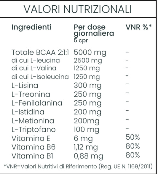 AMINOACIDI ESSENZIALI